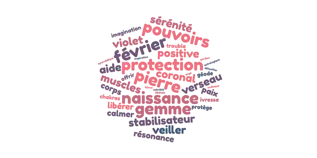 Nuage de mots des principales caractéristiques et des pouvoirs de l'amethyste