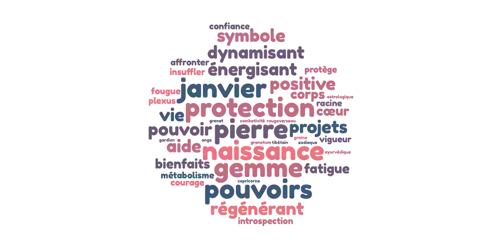 Les principales caractéristiques et des pouvoirs du grenat
