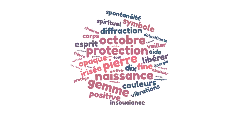 Les principales caractéristiques et des pouvoirs de l'opale