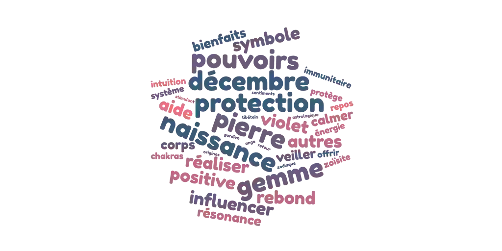 Les principales caractéristiques et des pouvoirs de la tanzanite