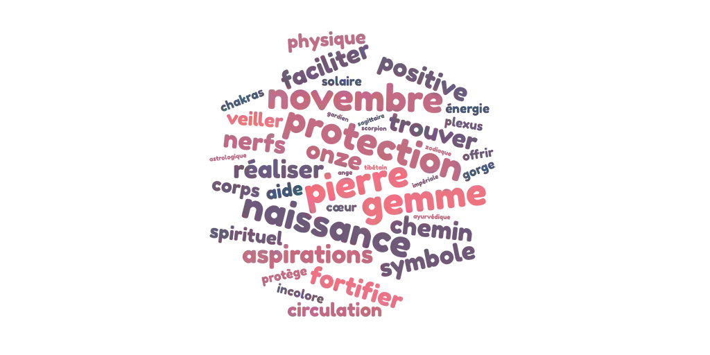 Les principales caractéristiques et des pouvoirs de la topaze